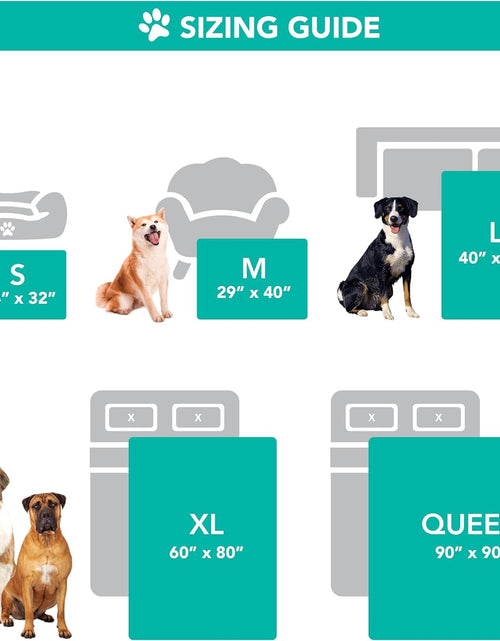 Load image into Gallery viewer, Dog Blanket for Bed, XL Pet Blanket Large Dogs, Fleece Furniture Couch Cover Protector Sofa Car Crate Kennel, Soft Sherpa Cat Throw Plush Reversible Washable, Twin 60X80 Taupe
